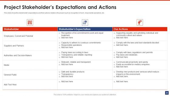 Writing_A_List_Of_Specific_Project_Objective_For_Project_Review_Ppt_PowerPoint_Presentation_Complete_Deck_With_Slides_Slide_28.jpg