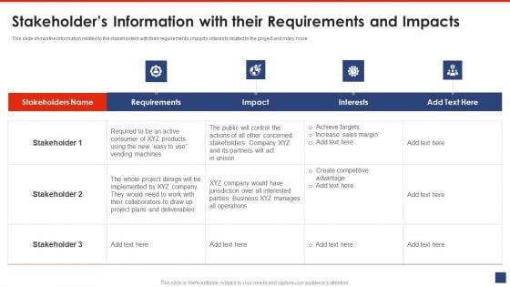 Writing_A_List_Of_Specific_Project_Objective_For_Project_Review_Stakeholders_Information_With_Their_Requirements_Information_PDF_Slide_1.jpg