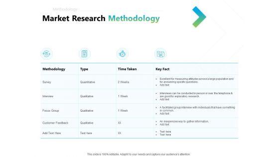Writing_Research_Proposal_Outline_Market_Research_Methodology_Ppt_Model_Examples_PDF_Slide_1.jpg