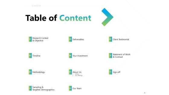 Writing_Research_Proposal_Outline_Ppt_PowerPoint_Presentation_Complete_Deck_With_Slides_Slide_3.jpg