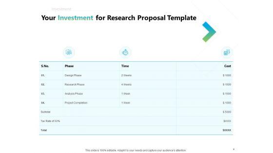 Writing_Research_Proposal_Outline_Ppt_PowerPoint_Presentation_Complete_Deck_With_Slides_Slide_9.jpg