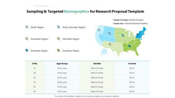 Writing_Research_Proposal_Outline_Sampling_And_Targeted_Demographics_For_Research_Ppt_Model_Examples_PDF_Slide_1.jpg