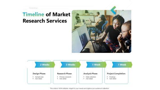 Writing_Research_Proposal_Outline_Timeline_Of_Market_Research_Services_Ppt_Summary_Icon_PDF_Slide_1.jpg