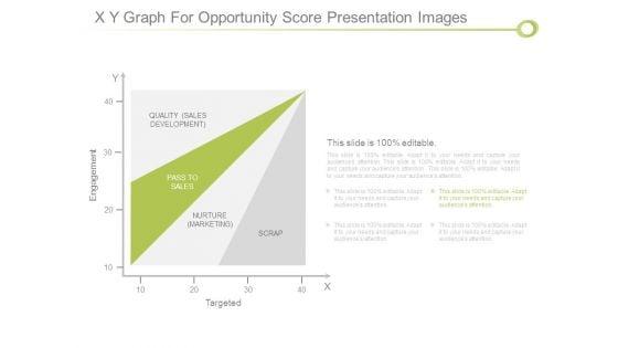 X_Y_Graph_For_Opportunity_Score_Presentation_Images_1.jpg