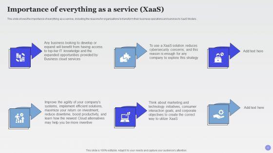 Xaas_Cloud_Computing_Models_Ppt_PowerPoint_Presentation_Complete_Deck_With_Slides_Slide_11.jpg
