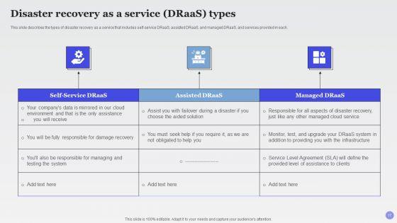 Xaas_Cloud_Computing_Models_Ppt_PowerPoint_Presentation_Complete_Deck_With_Slides_Slide_17.jpg