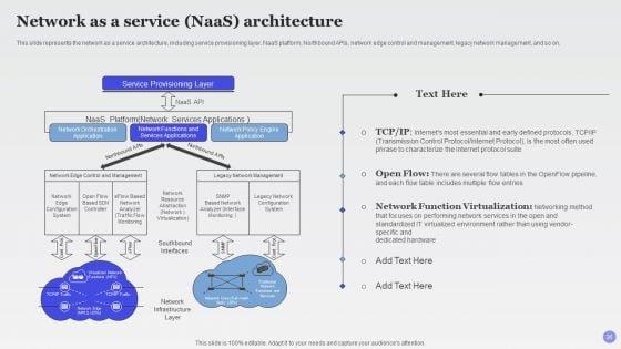 Xaas_Cloud_Computing_Models_Ppt_PowerPoint_Presentation_Complete_Deck_With_Slides_Slide_26.jpg