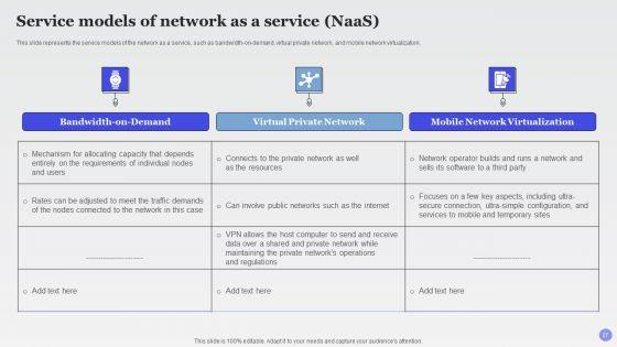 Xaas_Cloud_Computing_Models_Ppt_PowerPoint_Presentation_Complete_Deck_With_Slides_Slide_27.jpg