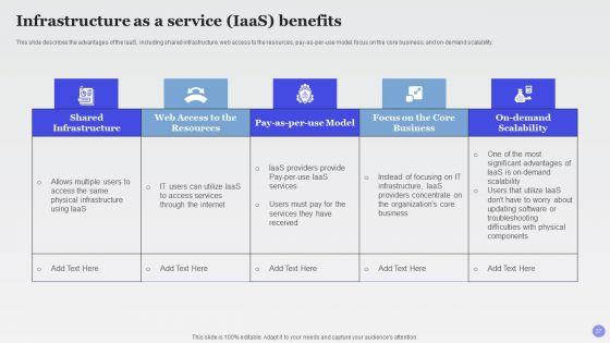 Xaas_Cloud_Computing_Models_Ppt_PowerPoint_Presentation_Complete_Deck_With_Slides_Slide_37.jpg