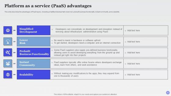 Xaas_Cloud_Computing_Models_Ppt_PowerPoint_Presentation_Complete_Deck_With_Slides_Slide_46.jpg