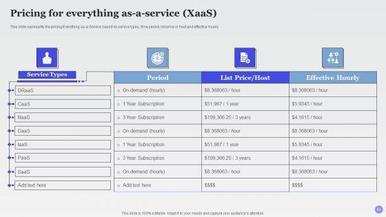 Xaas_Cloud_Computing_Models_Ppt_PowerPoint_Presentation_Complete_Deck_With_Slides_Slide_64.jpg