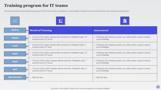 Xaas_Cloud_Computing_Models_Ppt_PowerPoint_Presentation_Complete_Deck_With_Slides_Slide_65.jpg