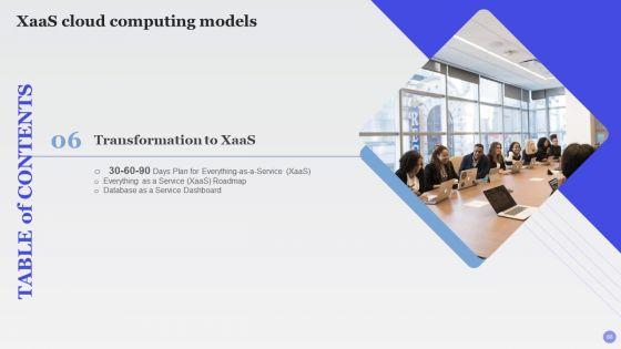 Xaas_Cloud_Computing_Models_Ppt_PowerPoint_Presentation_Complete_Deck_With_Slides_Slide_66.jpg