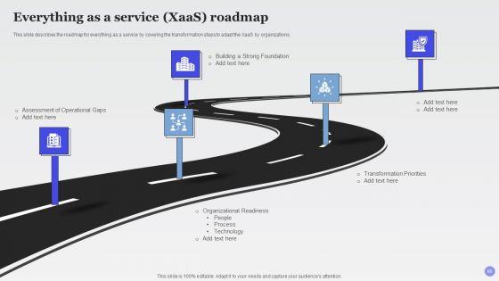 Xaas_Cloud_Computing_Models_Ppt_PowerPoint_Presentation_Complete_Deck_With_Slides_Slide_68.jpg