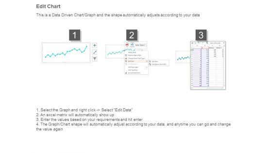 Xbar And R Data Driven Charts Powerpoint Slide Rules Xbar_And_R_Data_Driven_Charts_Powerpoint_Slide_Rules_4.jpg