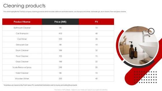 YASHBIZ_Marketing_Business_Profile_Cleaning_Products_Designs_PDF_Slide_1.jpg