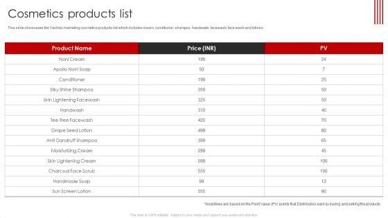 YASHBIZ_Marketing_Business_Profile_Cosmetics_Products_List_Introduction_PDF_Slide_1.jpg