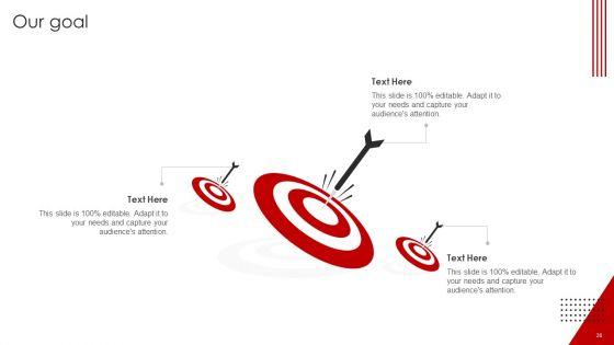 YASHBIZ_Marketing_Business_Profile_Ppt_PowerPoint_Presentation_Complete_With_Slides_Slide_28.jpg