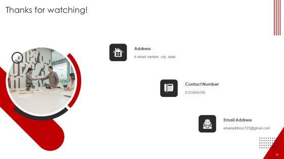 YASHBIZ_Marketing_Business_Profile_Ppt_PowerPoint_Presentation_Complete_With_Slides_Slide_33.jpg