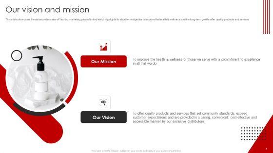 YASHBIZ_Marketing_Business_Profile_Ppt_PowerPoint_Presentation_Complete_With_Slides_Slide_4.jpg