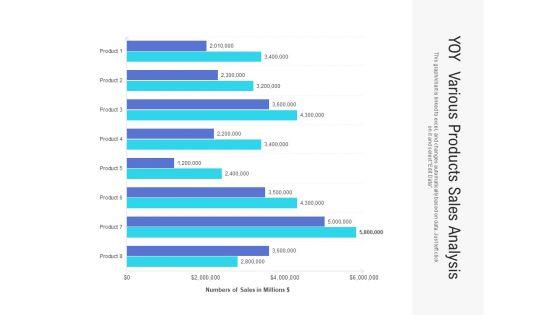 YOY_Various_Products_Sales_Analysis_Ppt_PowerPoint_Presentation_Icon_Picture_PDF_Slide_1.jpg