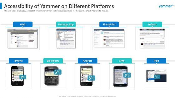 Yammer_Capital_Fundraising_Accessibility_Of_Yammer_On_Different_Platforms_Topics_PDF_Slide_1.jpg