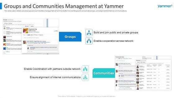 Yammer_Capital_Fundraising_Groups_And_Communities_Management_At_Yammer_Themes_PDF_Slide_1.jpg
