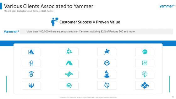 Yammer_Capital_Fundraising_Pitch_Deck_Ppt_PowerPoint_Presentation_Complete_Deck_With_Slides_Slide_10.jpg