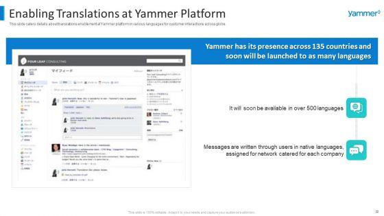 Yammer_Capital_Fundraising_Pitch_Deck_Ppt_PowerPoint_Presentation_Complete_Deck_With_Slides_Slide_22.jpg