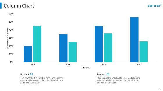 Yammer_Capital_Fundraising_Pitch_Deck_Ppt_PowerPoint_Presentation_Complete_Deck_With_Slides_Slide_27.jpg