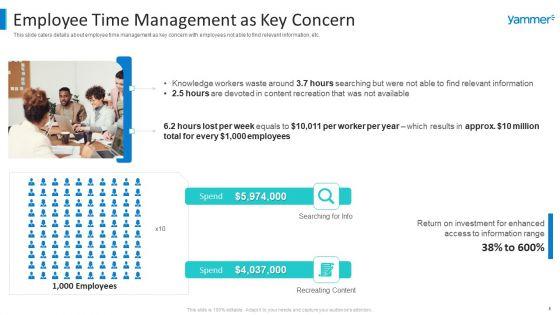 Yammer_Capital_Fundraising_Pitch_Deck_Ppt_PowerPoint_Presentation_Complete_Deck_With_Slides_Slide_5.jpg