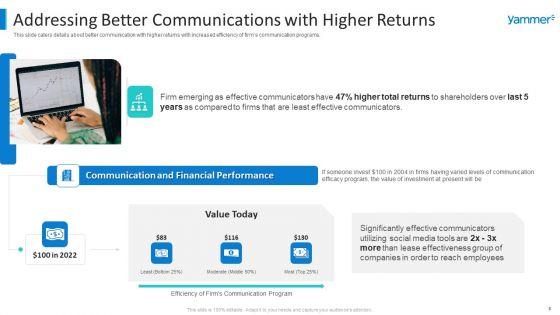Yammer_Capital_Fundraising_Pitch_Deck_Ppt_PowerPoint_Presentation_Complete_Deck_With_Slides_Slide_8.jpg