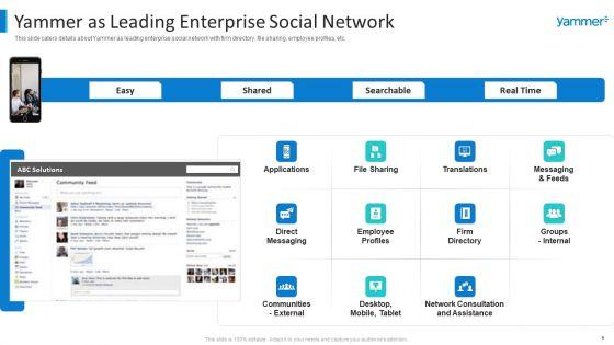 Yammer_Capital_Fundraising_Pitch_Deck_Ppt_PowerPoint_Presentation_Complete_Deck_With_Slides_Slide_9.jpg