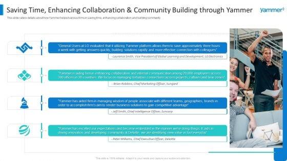 Yammer_Capital_Fundraising_Saving_Time_Enhancing_Collaboration_Formats_PDF_Slide_1.jpg