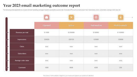 Year_2023_Email_Marketing_Outcome_Report_Elements_PDF_Slide_1.jpg