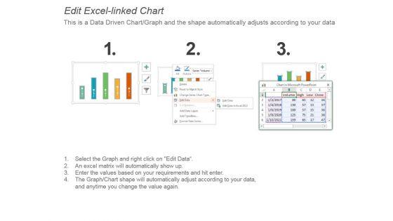 Year_Based_Revenue_Growth_Chart_Powerpoint_Slide_Show_3.jpg
