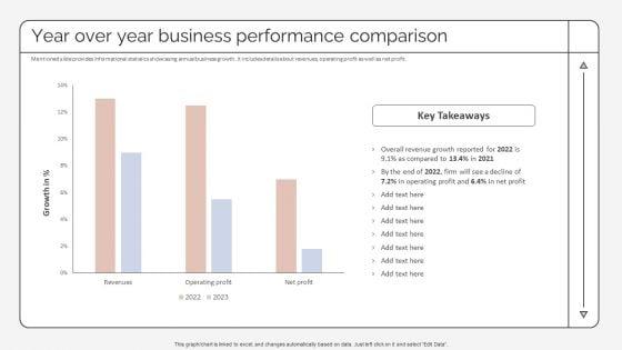 Year_Over_Year_Business_Performance_Comparison_Strategic_Promotion_Plan_Pictures_PDF_Slide_1.jpg