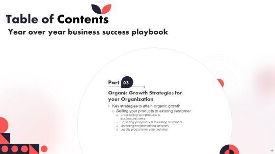 Year_Over_Year_Business_Success_Playbook_Ppt_PowerPoint_Presentation_Complete_Deck_With_Slides_Slide_12.jpg