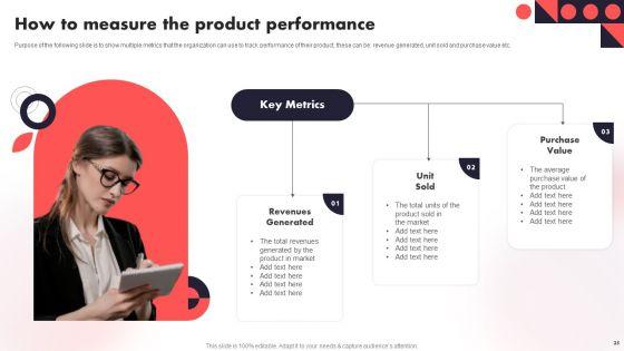Year_Over_Year_Business_Success_Playbook_Ppt_PowerPoint_Presentation_Complete_Deck_With_Slides_Slide_25.jpg