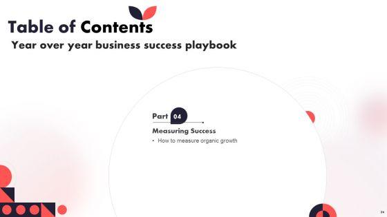 Year_Over_Year_Business_Success_Playbook_Ppt_PowerPoint_Presentation_Complete_Deck_With_Slides_Slide_26.jpg