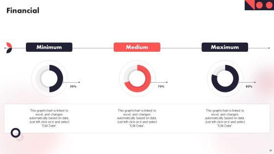 Year_Over_Year_Business_Success_Playbook_Ppt_PowerPoint_Presentation_Complete_Deck_With_Slides_Slide_37.jpg
