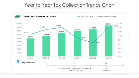 Year_To_Year_Tax_Collection_Trends_Chart_Ppt_Infographic_Template_Influencers_PDF_Slide_1.jpg