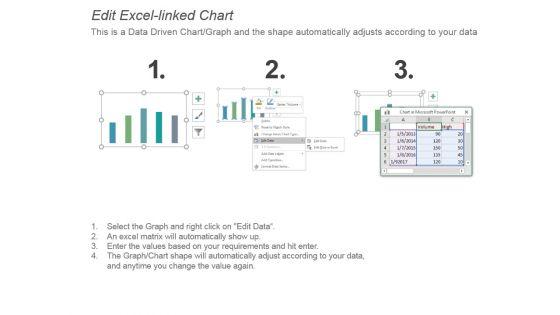 Year_Wise_Growth_Revenue_Analysis_Ppt_Samples_3.jpg