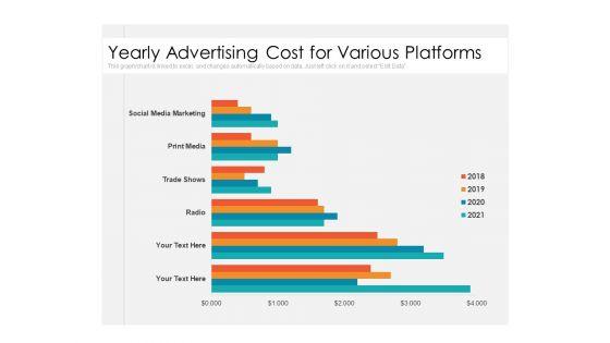 Yearly_Advertising_Cost_For_Various_Platforms_Ppt_PowerPoint_Presentation_Gallery_Objects_PDF_Slide_1.jpg