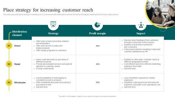 Yearly_Brand_Promotion_Plan_Place_Strategy_For_Increasing_Customer_Reach_Graphics_PDF_Slide_1.jpg