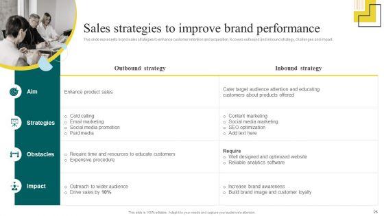 Yearly_Brand_Promotion_Plan_Ppt_PowerPoint_Presentation_Complete_Deck_With_Slides_Slide_26.jpg