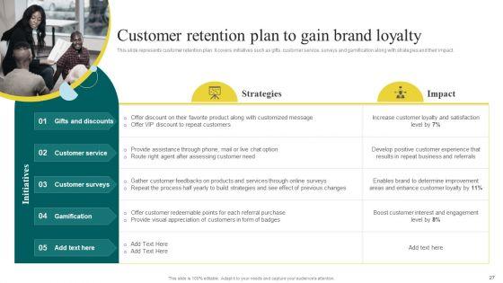 Yearly_Brand_Promotion_Plan_Ppt_PowerPoint_Presentation_Complete_Deck_With_Slides_Slide_27.jpg