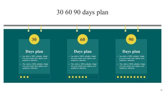 Yearly_Brand_Promotion_Plan_Ppt_PowerPoint_Presentation_Complete_Deck_With_Slides_Slide_36.jpg