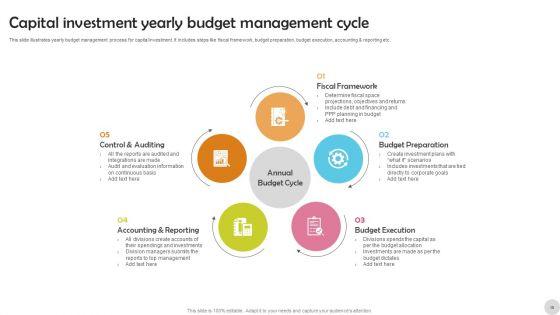 Yearly_Budget_Cycle_Ppt_PowerPoint_Presentation_Complete_With_Slides_Slide_13.jpg