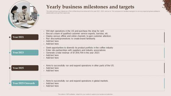 Yearly_Business_Milestones_And_Targets_Company_Details_Of_The_Cafe_Business_Topics_PDF_Slide_1.jpg